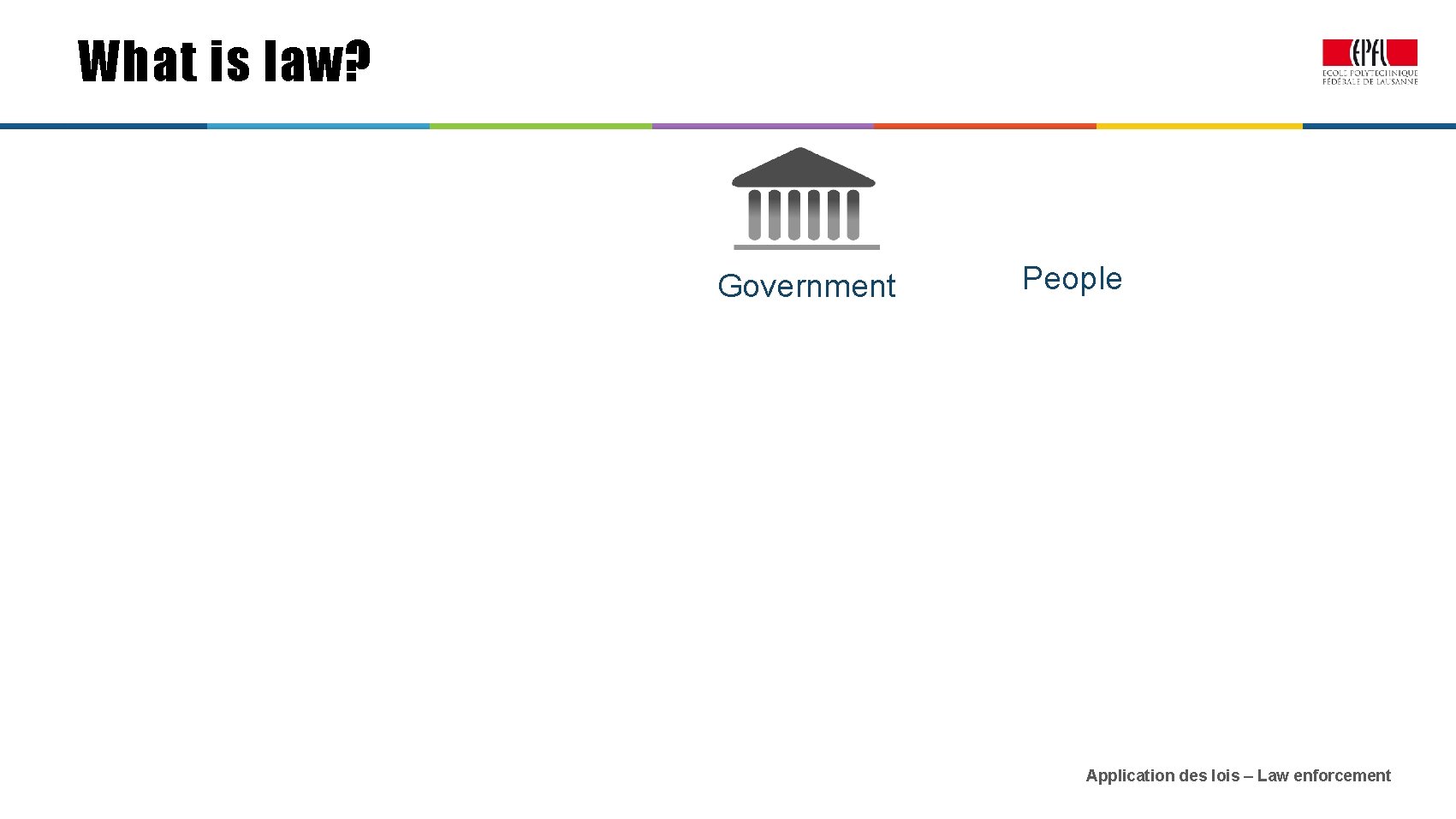 What is law? Government People Application des lois – Law enforcement 