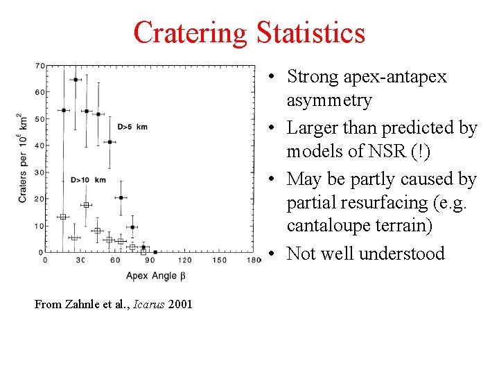 Cratering Statistics • Strong apex-antapex asymmetry • Larger than predicted by models of NSR