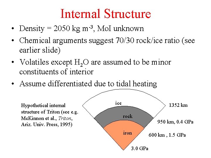 Internal Structure • Density = 2050 kg m-3, Mo. I unknown • Chemical arguments
