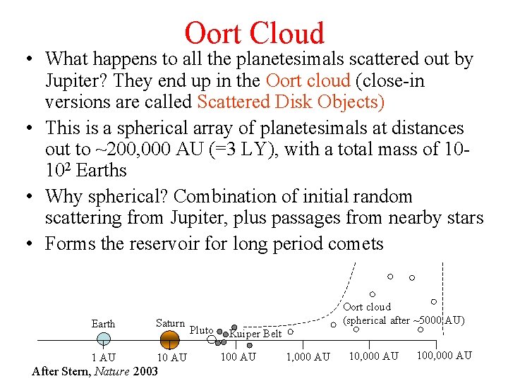 Oort Cloud • What happens to all the planetesimals scattered out by Jupiter? They