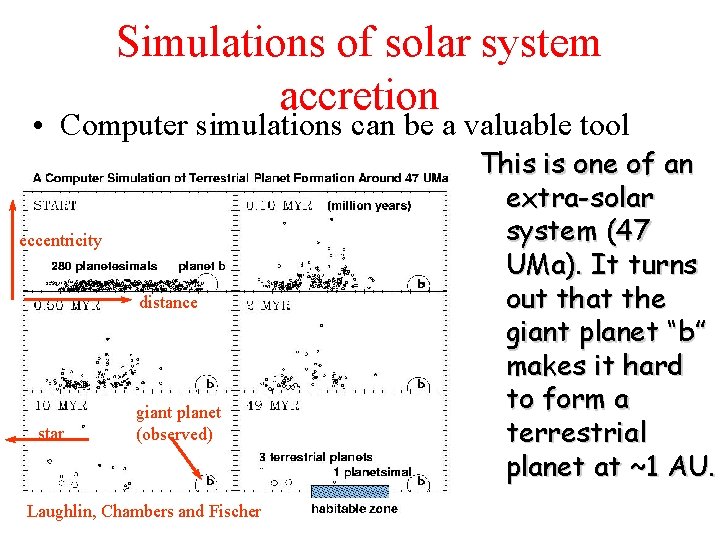 Simulations of solar system accretion • Computer simulations can be a valuable tool eccentricity