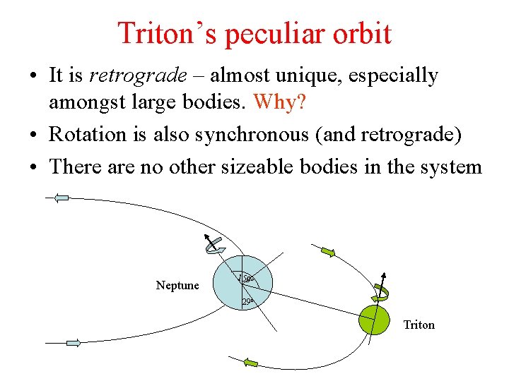 Triton’s peculiar orbit • It is retrograde – almost unique, especially amongst large bodies.