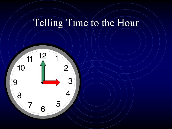 Telling Time to the Hour 