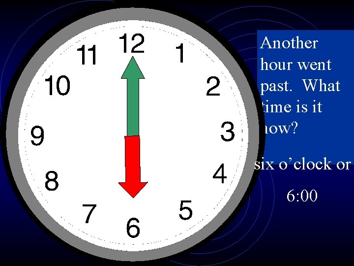 Another hour went past. What time is it now? six o’clock or 6: 00