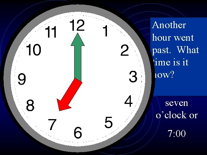 Another hour went past. What time is it now? seven o’clock or 7: 00