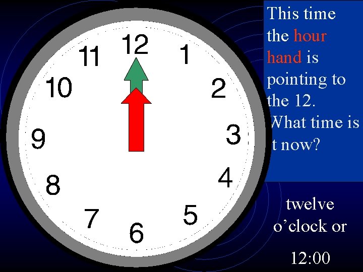 This time the hour hand is pointing to the 12. What time is it