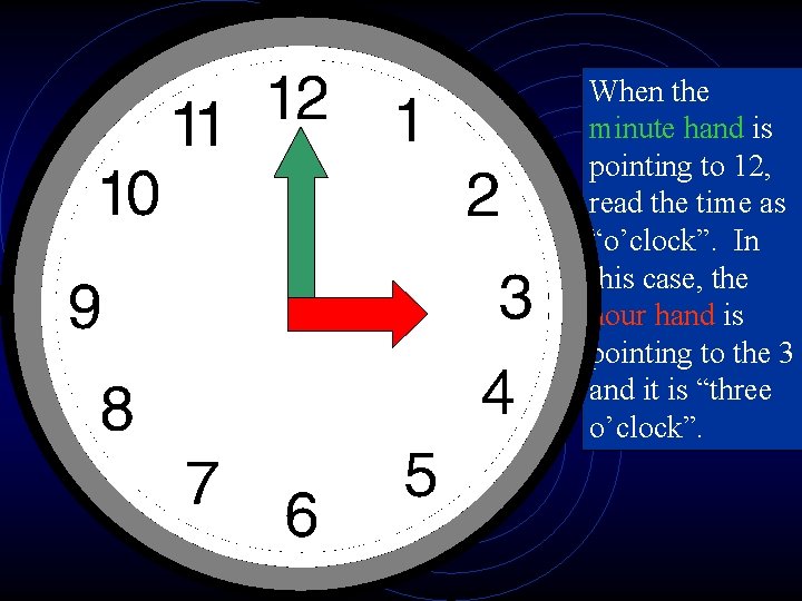 When the minute hand is pointing to 12, read the time as “o’clock”. In