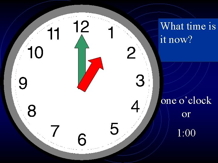 What time is it now? one o’clock or 1: 00 