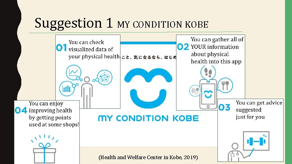 Suggestion 1 MY CONDITION KOBE (Health and Welfare Center in Kobe, 2019) 