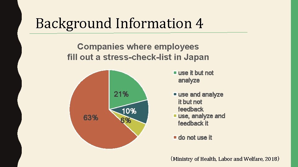 Background Information 4 Companies where employees fill out a stress-check-list in Japan use it