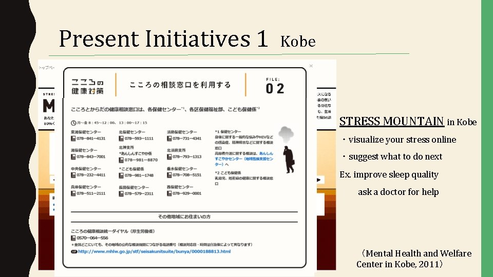 Present Initiatives 1 Kobe STRESS MOUNTAIN in Kobe ・visualize your stress online ・suggest what