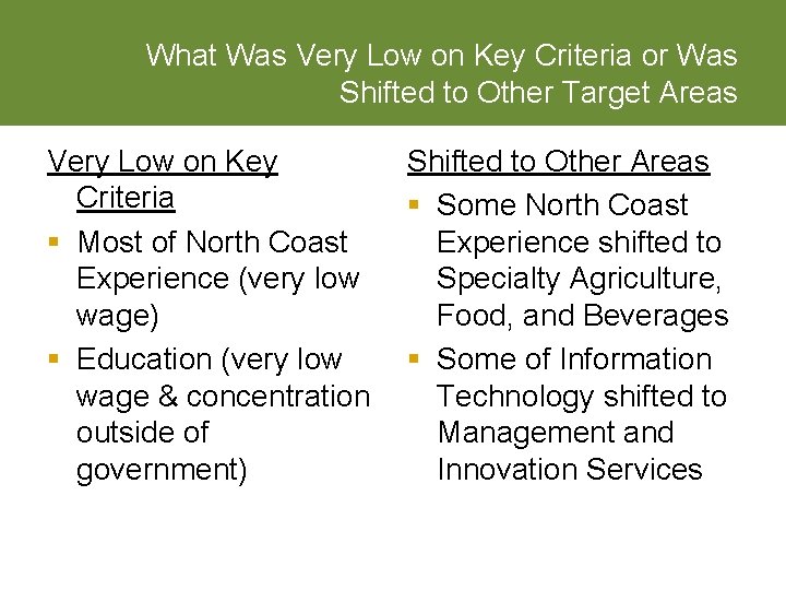 What Was Very Low on Key Criteria or Was Shifted to Other Target Areas