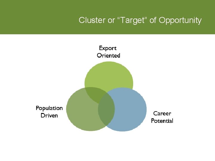 Cluster or “Target” of Opportunity 