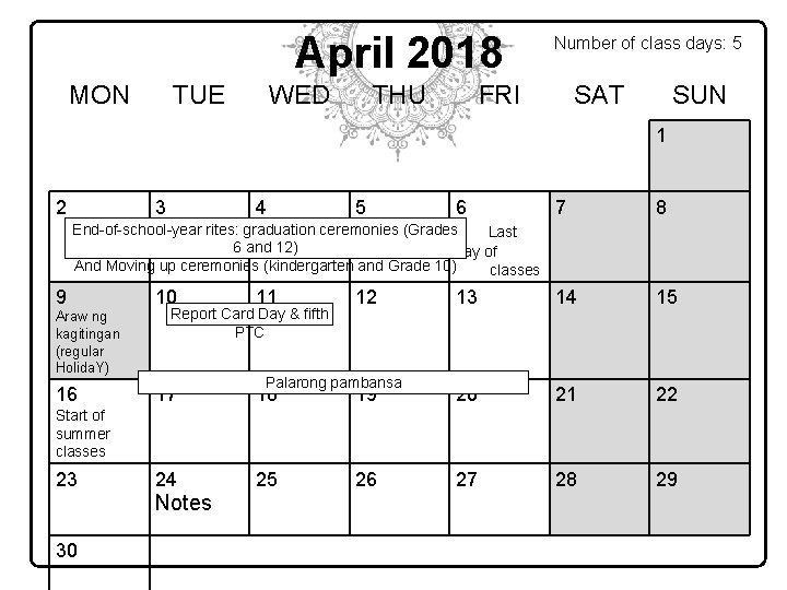 April 2018 MON TUE WED THU Number of class days: 5 FRI SAT SUN