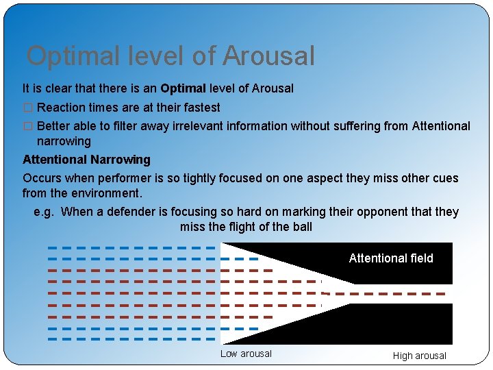 Optimal level of Arousal It is clear that there is an Optimal level of