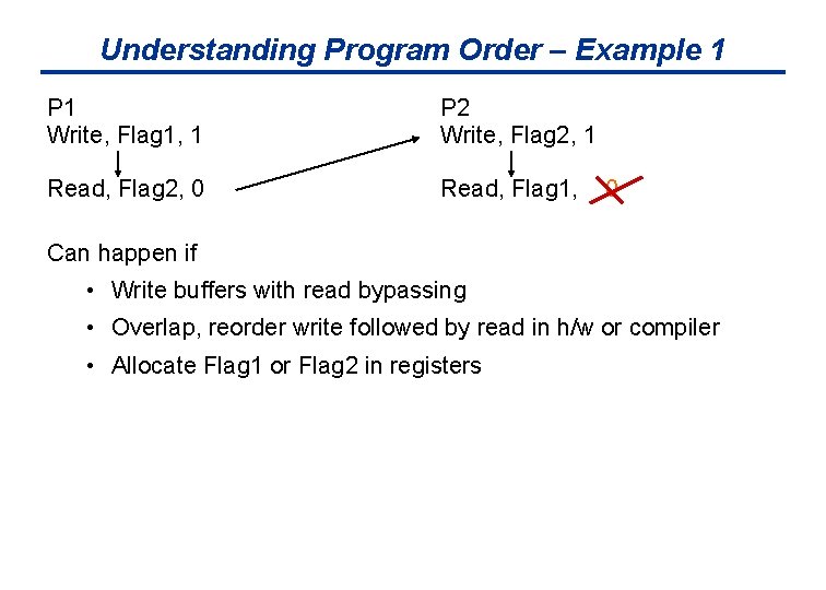 Chapter 5 Multiprocessors ThreadLevel Parallelism Part 2 Introduction