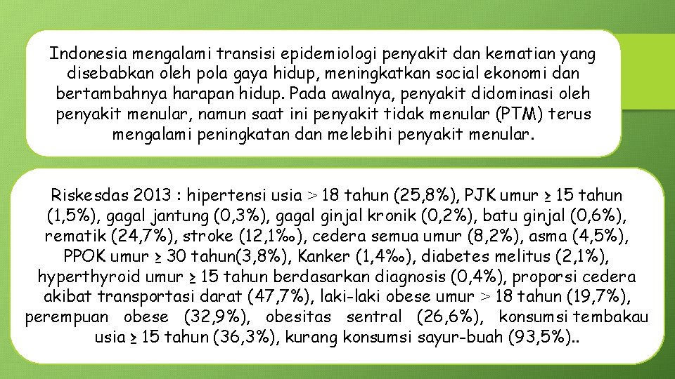 Indonesia mengalami transisi epidemiologi penyakit dan kematian yang disebabkan oleh pola gaya hidup, meningkatkan