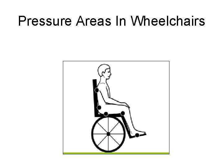 Pressure Areas In Wheelchairs 