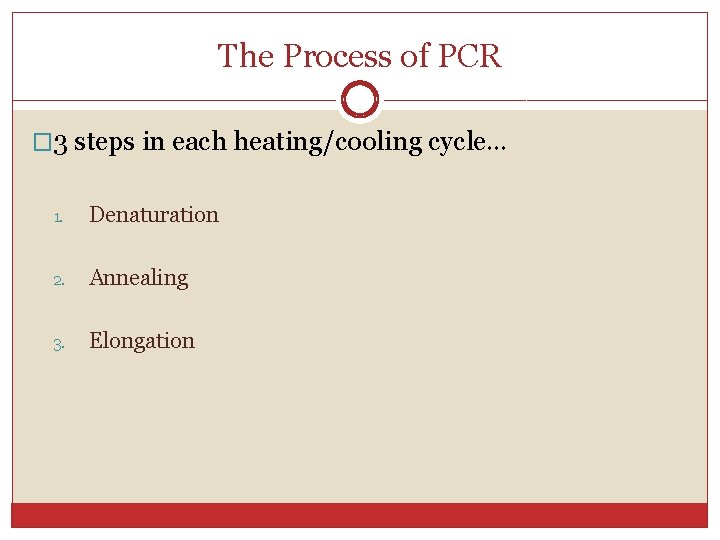 The Process of PCR � 3 steps in each heating/cooling cycle… 1. Denaturation 2.