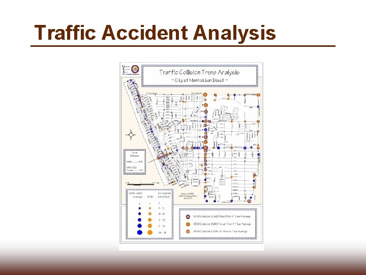 Traffic Accident Analysis 