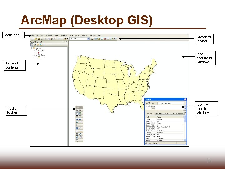 Arc. Map (Desktop GIS) Main menu Table of contents Tools toolbar Standard toolbar Map