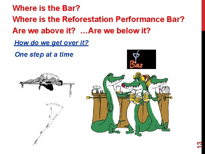 Where is the Bar? Where is the Reforestation Performance Bar? Are we above it?