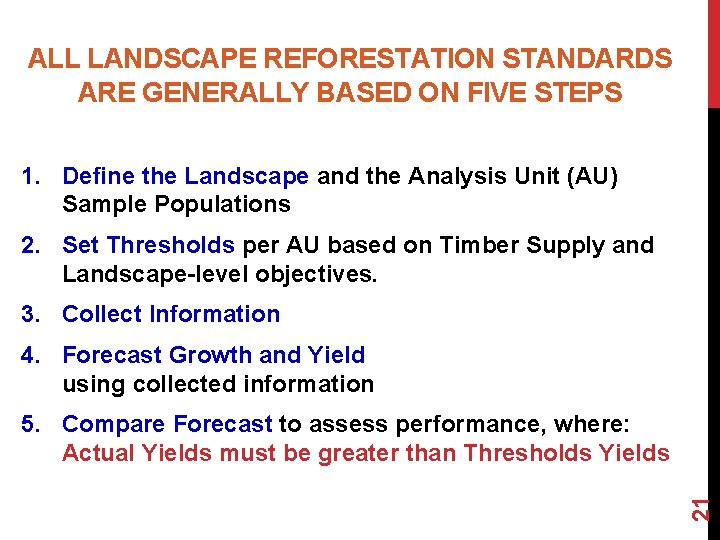 ALL LANDSCAPE REFORESTATION STANDARDS ARE GENERALLY BASED ON FIVE STEPS 1. Define the Landscape