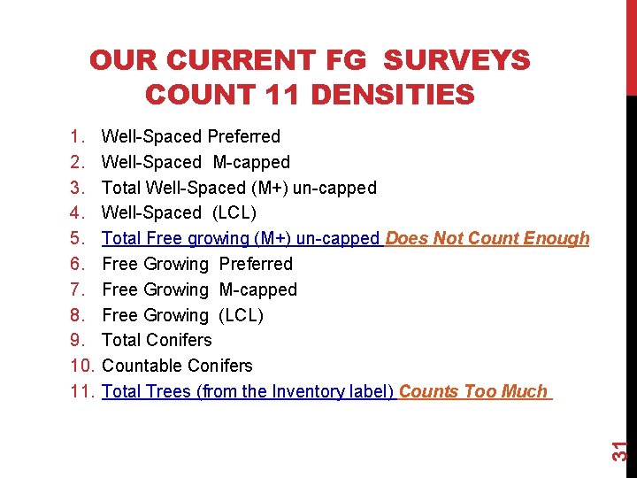 OUR CURRENT FG SURVEYS COUNT 11 DENSITIES Well-Spaced Preferred Well-Spaced M-capped Total Well-Spaced (M+)