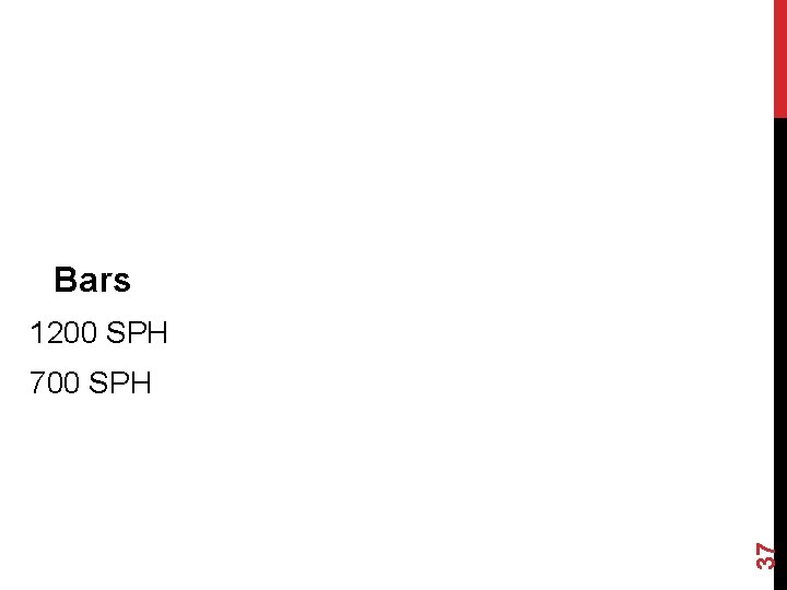 Bars 1200 SPH 37 700 SPH 