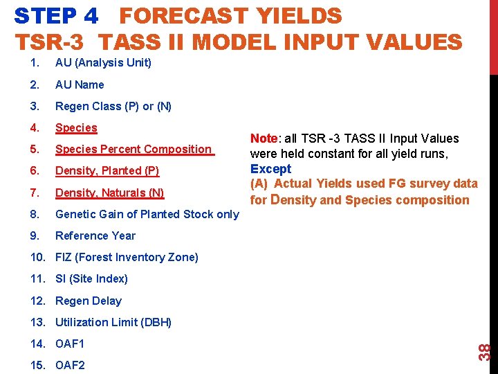 STEP 4 FORECAST YIELDS TSR-3 TASS II MODEL INPUT VALUES 1. AU (Analysis Unit)