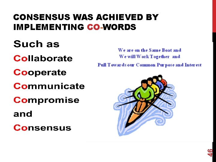 46 CONSENSUS WAS ACHIEVED BY IMPLEMENTING CO-WORDS 