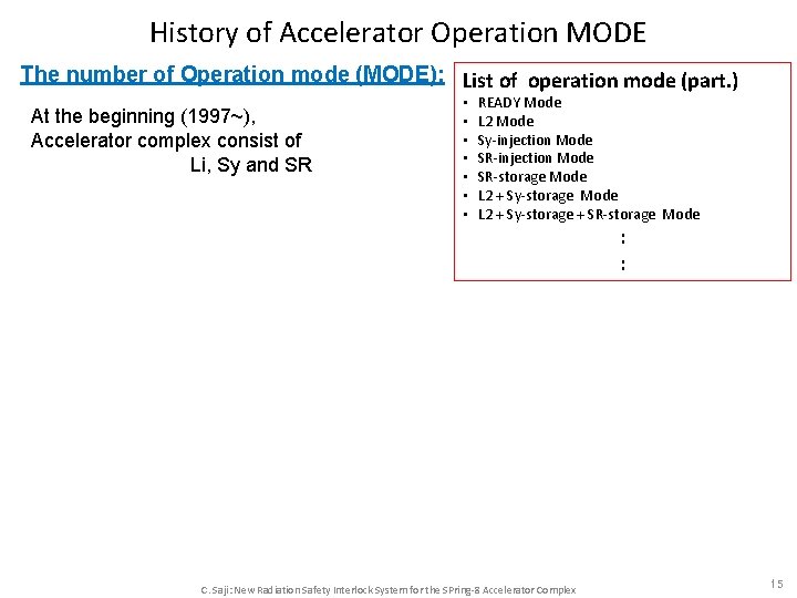 History of Accelerator Operation MODE The number of Operation mode (MODE): List of operation History of Accelerator Operation MODE The number of Operation mode (MODE): List of operation