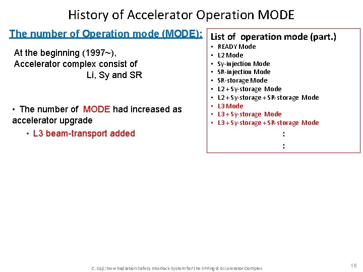 History of Accelerator Operation MODE The number of Operation mode (MODE): List of operation History of Accelerator Operation MODE The number of Operation mode (MODE): List of operation