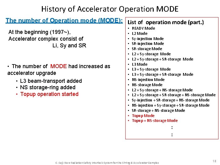History of Accelerator Operation MODE The number of Operation mode (MODE): List of operation History of Accelerator Operation MODE The number of Operation mode (MODE): List of operation
