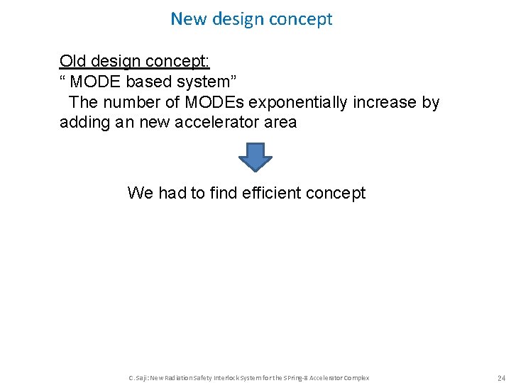 New design concept Old design concept: “ MODE based system” The number of MODEs New design concept Old design concept: “ MODE based system” The number of MODEs