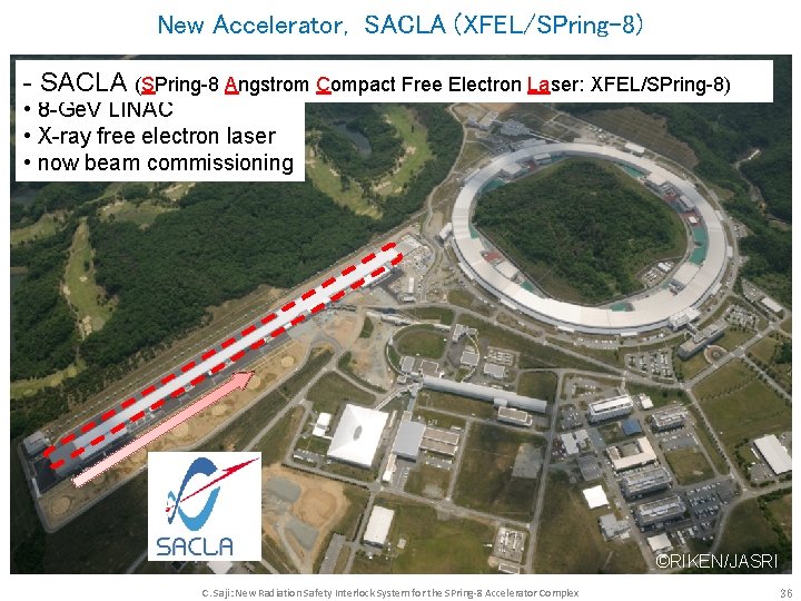 New Accelerator, SACLA (XFEL/SPring-8) - SACLA (SPring-8 Angstrom Compact Free Electron Laser: XFEL/SPring-8) • New Accelerator, SACLA (XFEL/SPring-8) - SACLA (SPring-8 Angstrom Compact Free Electron Laser: XFEL/SPring-8) •