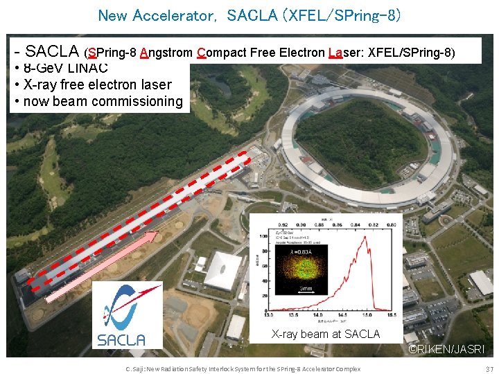 New Accelerator, SACLA (XFEL/SPring-8) - SACLA (SPring-8 Angstrom Compact Free Electron Laser: XFEL/SPring-8) • New Accelerator, SACLA (XFEL/SPring-8) - SACLA (SPring-8 Angstrom Compact Free Electron Laser: XFEL/SPring-8) •