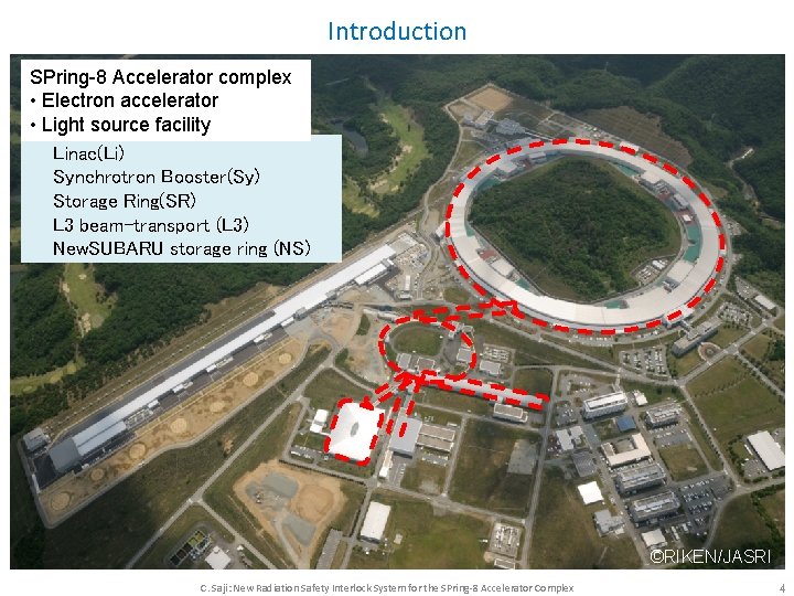Introduction SPring-8 Accelerator complex • Electron accelerator • Light source facility Linac(Li) Synchrotron Booster(Sy) Introduction SPring-8 Accelerator complex • Electron accelerator • Light source facility Linac(Li) Synchrotron Booster(Sy)