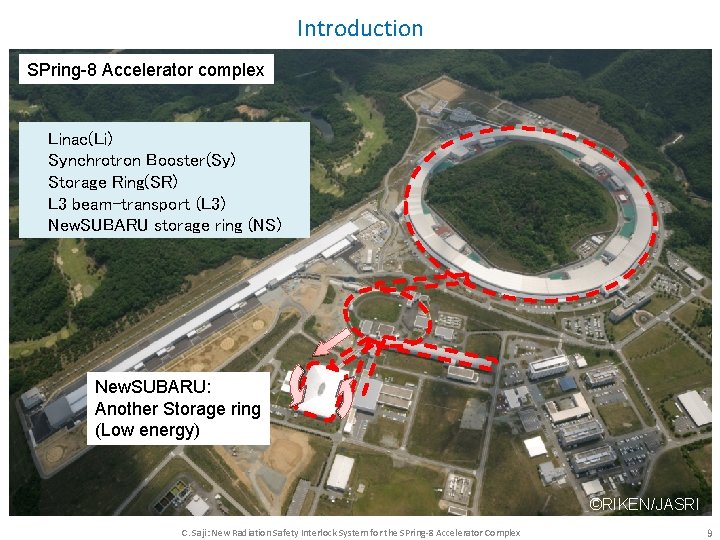Introduction SPring-8 Accelerator complex Linac(Li) Synchrotron Booster(Sy) Storage Ring(SR) L 3 beam-transport (L 3) Introduction SPring-8 Accelerator complex Linac(Li) Synchrotron Booster(Sy) Storage Ring(SR) L 3 beam-transport (L 3)