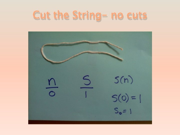 Cut the String- no cuts 