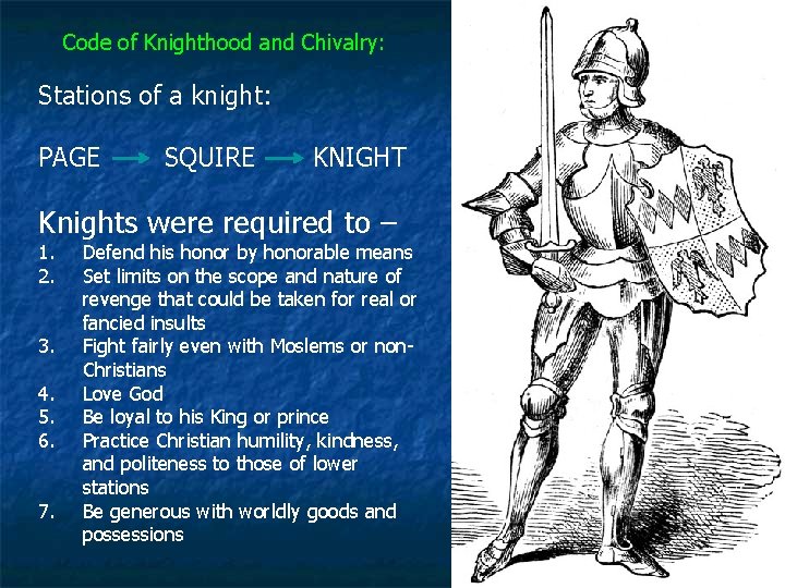 Code of Knighthood and Chivalry: Stations of a knight: PAGE SQUIRE KNIGHT Knights were