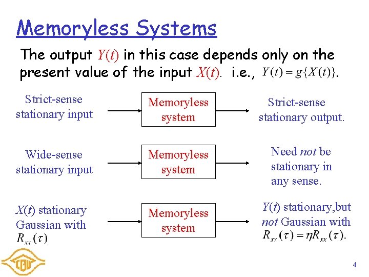 Memoryless Systems The output Y(t) in this case depends only on the present value Memoryless Systems The output Y(t) in this case depends only on the present value
