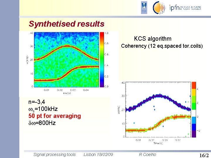 Synthetised results KCS algorithm Coherency (12 eq. spaced tor. coils) n=-3, 4 s=100 k.