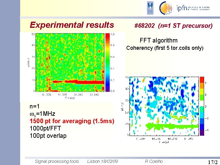 Experimental results #68202 (n=1 ST precursor) FFT algorithm Coherency (first 5 tor. coils only)