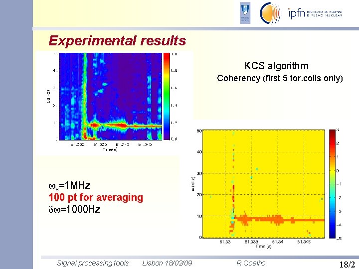 Experimental results KCS algorithm Coherency (first 5 tor. coils only) s=1 MHz 100 pt