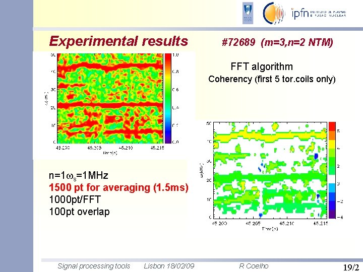 Experimental results #72689 (m=3, n=2 NTM) FFT algorithm Coherency (first 5 tor. coils only)