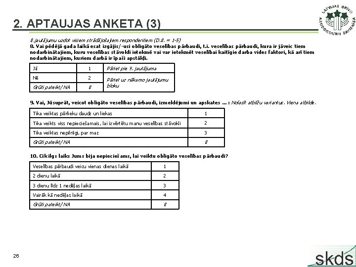 2. APTAUJAS ANKETA (3) 8. jautājumu uzdot visiem strādājošajiem respondentiem (D. 8. = 1