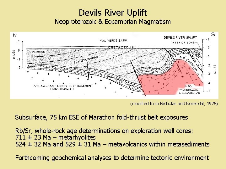 Devils River Uplift Neoproterozoic & Eocambrian Magmatism (modified from Nicholas and Rozendal, 1975) Subsurface,