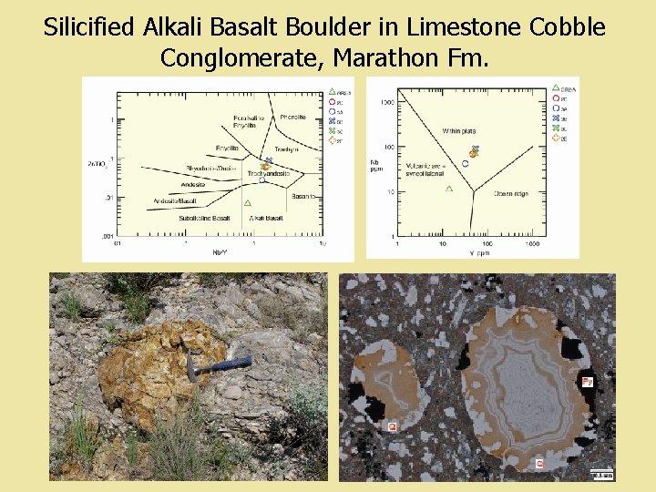 Silicified Alkali Basalt Boulder in Limestone Cobble Conglomerate, Marathon Fm. 