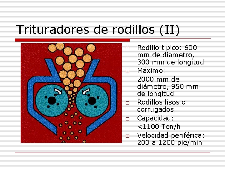 Trituradores de rodillos (II) o o o Rodillo típico: 600 mm de diámetro, 300